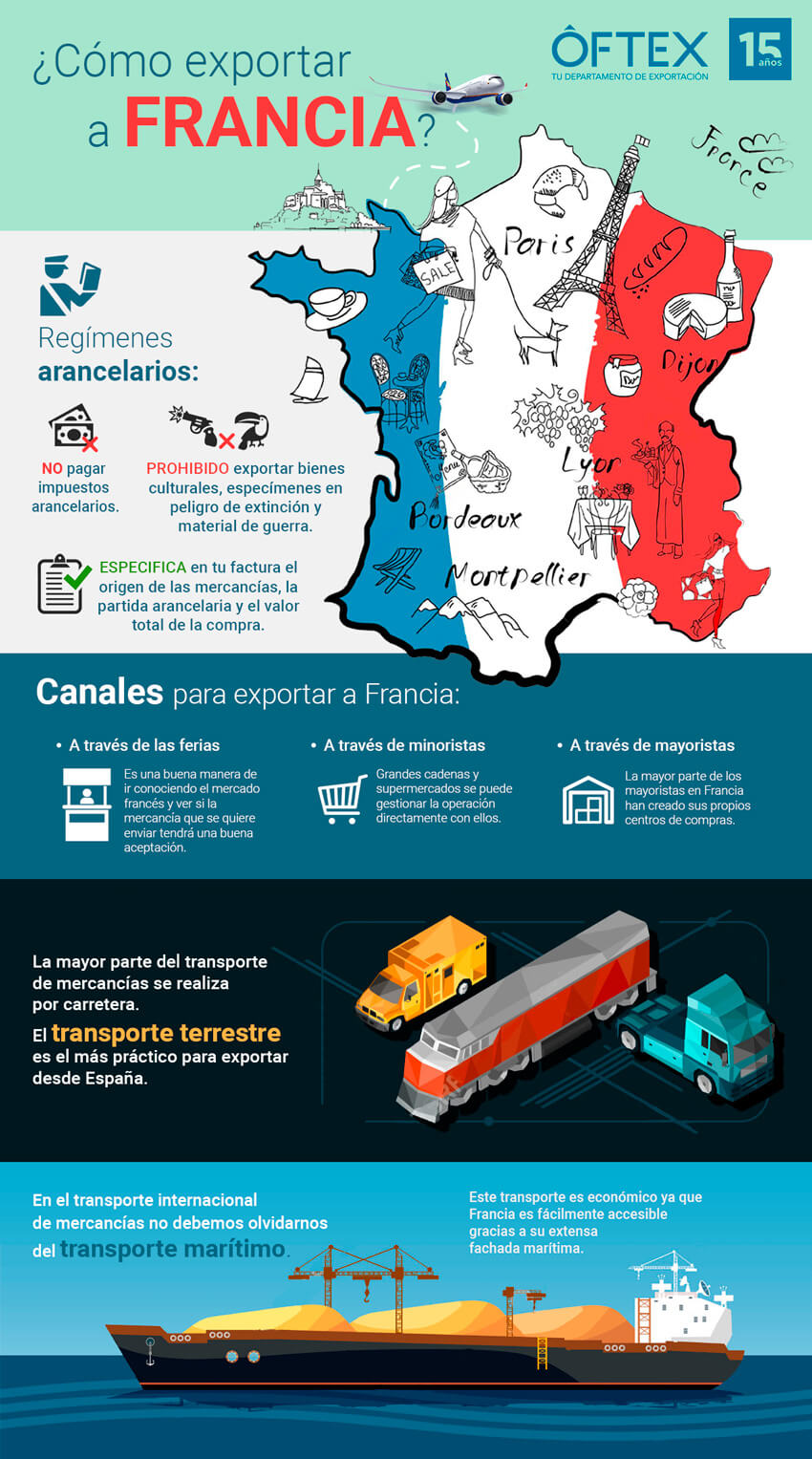 infografia_francia