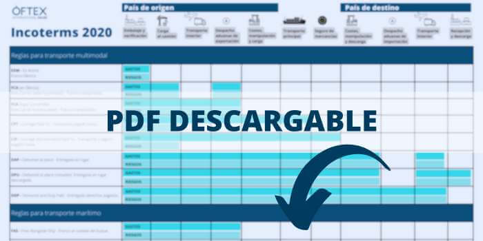 Incoterms 2022 | ¿Por qué cambian y cuál es la última versión? Oftex Empresa Consultora de Exportación